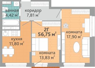 Продается двухкомнатная квартира, 56.8 м2, Екатеринбург, метро Геологическая