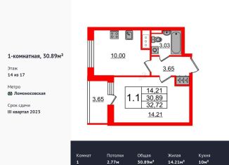 Продам 1-комнатную квартиру, 30.9 м2, Санкт-Петербург, ЖК Стрижи в Невском 2, Фарфоровская улица, 7к1