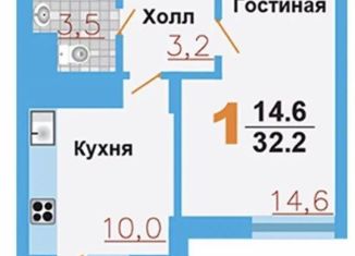 Однокомнатная квартира на продажу, 33 м2, Домодедово, Донская улица, 3, ЖК Город Счастья