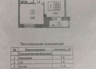 Продам однокомнатную квартиру, 35 м2, Ангарск, улица Коминтерна, 18А