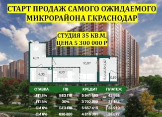 Квартира на продажу студия, 31.5 м2, Краснодар, Прикубанский округ
