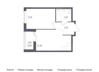 1-комнатная квартира на продажу, 36.1 м2, Ленинградская область