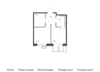 Однокомнатная квартира на продажу, 36.1 м2, Московская область, Пригородное шоссе, 18