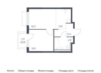 Продажа 1-комнатной квартиры, 33.5 м2, деревня Мисайлово, микрорайон Пригород Лесное, к18