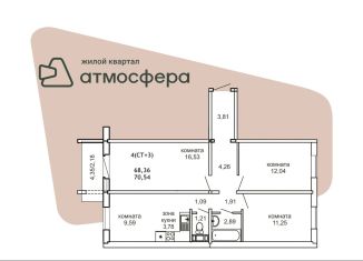 Однокомнатная квартира на продажу, 70.5 м2, Челябинская область, улица Дружбы, с1