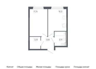 Продается 1-ком. квартира, 31.9 м2, Тюменская область, жилой комплекс Чаркова 72, 1.2
