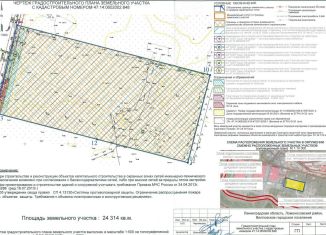 Продам земельный участок, 243 сот., Виллозское городское поселение