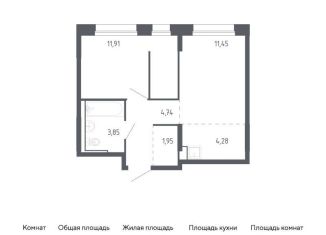 1-комнатная квартира на продажу, 38.2 м2, Тюмень, Ленинский округ, жилой комплекс Чаркова 72, 2.2