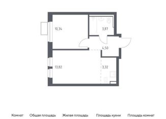 Однокомнатная квартира на продажу, 35.9 м2, Московская область, жилой комплекс Егорово Парк, к3.1