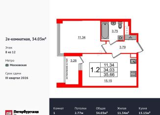 1-комнатная квартира на продажу, 34 м2, Санкт-Петербург, Кубинская улица, 78к2, муниципальный округ Новоизмайловское