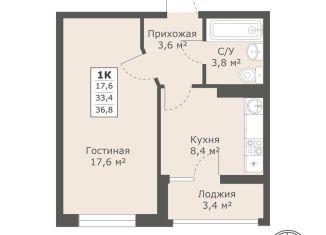 Продажа 1-ком. квартиры, 36.8 м2, Ставропольский край
