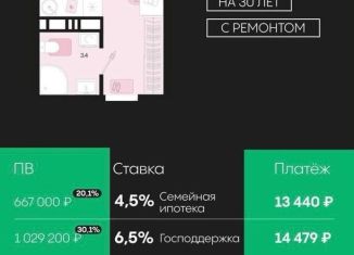 Продажа квартиры студии, 19.2 м2, Краснодар