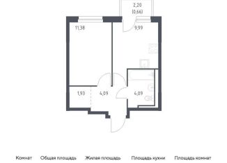 1-комнатная квартира на продажу, 32.1 м2, деревня Новосаратовка, Невская Долина, 1.3