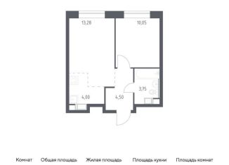 1-комнатная квартира на продажу, 35.6 м2, поселение Филимонковское, Золотошвейная улица
