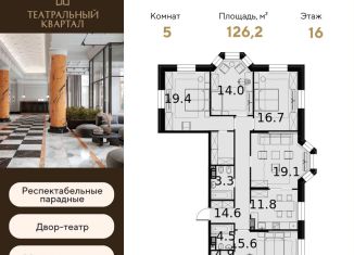 5-комнатная квартира на продажу, 126.2 м2, Москва, ЖК Театральный Квартал, улица Расплетина, 2к1