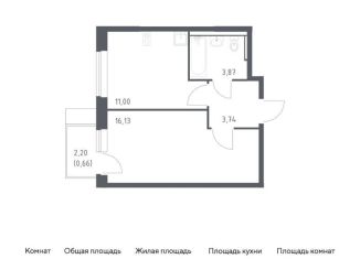 Продаю однокомнатную квартиру, 35.4 м2, Московская область