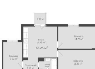 Продается трехкомнатная квартира, 66.3 м2, Евпатория, ЖК Евпатория, улица 60 лет ВЛКСМ, 31к5