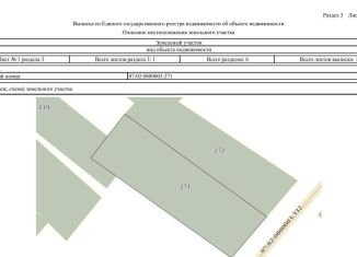 Участок на продажу, 25 сот., село Малка, Эльбрусская улица