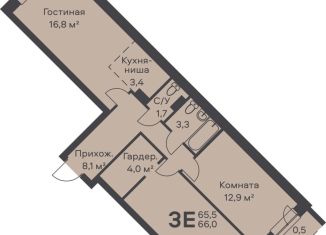Трехкомнатная квартира на продажу, 66 м2, Пермский край