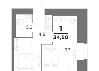 Продажа однокомнатной квартиры, 32.8 м2, Рязань