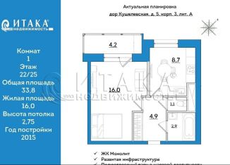 Однокомнатная квартира на продажу, 33.8 м2, Санкт-Петербург, Кушелевская дорога, 5к3, метро Лесная