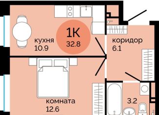 Продажа однокомнатной квартиры, 32.8 м2, Пермь, улица Яблочкова, 5к4, Свердловский район