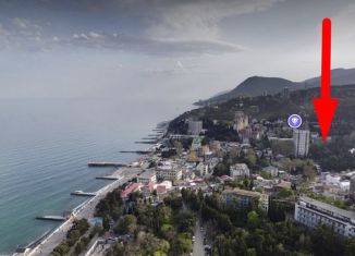 Продажа участка, 30 сот., Алушта