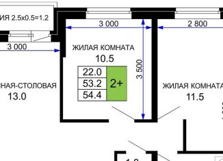 Продам 2-комнатную квартиру, 54.4 м2, Краснодар, ЖК Дыхание