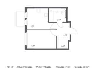 Продажа 1-комнатной квартиры, 32.2 м2, деревня Новосаратовка, Невская Долина, 1.3