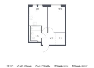 Однокомнатная квартира на продажу, 32.5 м2, деревня Новосаратовка, Невская Долина, 1.3