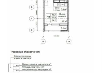 Продается квартира студия, 22.6 м2, Нижний Новгород, жилой комплекс Новая Кузнечиха, 8