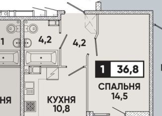 Продажа 1-ком. квартиры, 37 м2, Ставрополь, Российский проспект, 12, Промышленный район