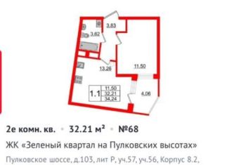 Аренда двухкомнатной квартиры, 32.2 м2, Санкт-Петербург, Пулковское шоссе, 103М, метро Звёздная