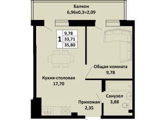 Продается 1-ком. квартира, 35.8 м2, Краснодарский край