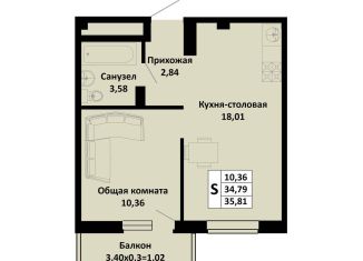 Продаю однокомнатную квартиру, 35.8 м2, Краснодарский край, Северная улица, 42А