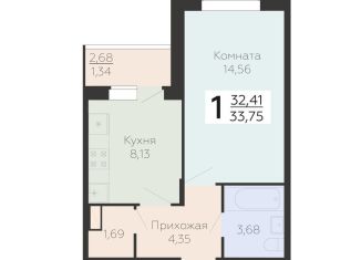 Продам 1-комнатную квартиру, 33.8 м2, Воронежская область, Острогожская улица, 164