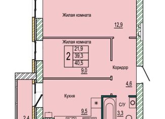Двухкомнатная квартира на продажу, 40.5 м2, Волгоград, ЖК Колизей
