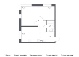 2-комнатная квартира на продажу, 51.8 м2, поселение Филимонковское, Золотошвейная улица