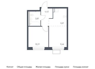 Продажа 1-комнатной квартиры, 34.6 м2, посёлок Жилино-1, жилой комплекс Егорово Парк, к3.2, ЖК Егорово Парк