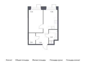 Продам 1-комнатную квартиру, 37.5 м2, поселение Мосрентген, многофункциональный комплекс Тропарево Парк, к2.3