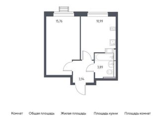 Продается 1-комнатная квартира, 34.6 м2, Московская область, жилой комплекс Прибрежный Парк, 8.3