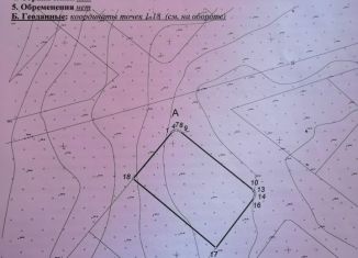 Продаю земельный участок, 15 сот., деревня Лихун, Молодёжная улица