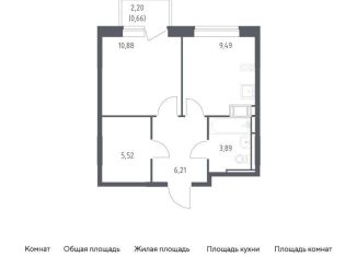 Продажа 1-комнатной квартиры, 36.7 м2, поселение Кокошкино, жилой комплекс Новое Внуково, к20