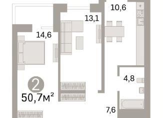 Продам 2-комнатную квартиру, 50.7 м2, Краснодар, улица Владимира Жириновского, 1к1, Карасунский округ
