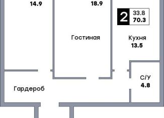 Продажа 2-комнатной квартиры, 70.3 м2, Самара, метро Российская