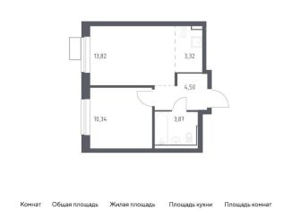 Продажа 1-комнатной квартиры, 35.9 м2, посёлок Жилино-1, жилой комплекс Егорово Парк, к3.1, ЖК Егорово Парк