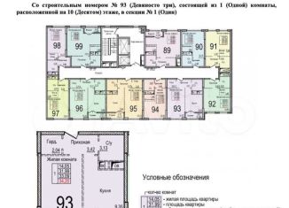 Продажа однокомнатной квартиры, 35 м2, Московская область, жилой комплекс Пехра, к6