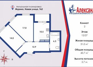 Продается 2-комнатная квартира, 61 м2, Мурино, Новая улица, 7к2, ЖК Новое Мурино