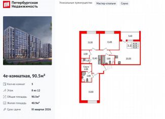 Продается трехкомнатная квартира, 90.5 м2, Санкт-Петербург, муниципальный округ Коломяги
