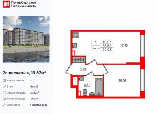 Продажа однокомнатной квартиры, 35.6 м2, Санкт-Петербург, метро Елизаровская